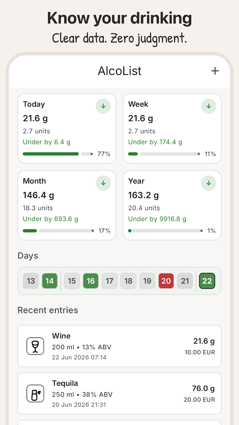 AlcoList Android overview with sample drink entries and a monthly calendar